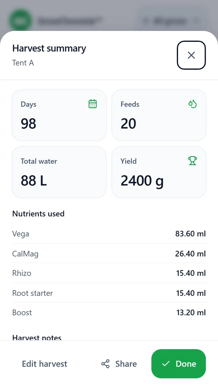 GrowChronicle harvest summary with example grow duration, feed count, total water and yield.